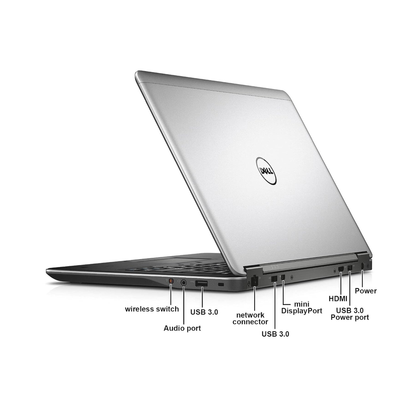 Dell Latitude E7440 Laptop | Intel Core i5-4th Generation | 8GB RAM | 256GB SSD